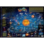 Детская карта солнечной системы, 59 x 42 см, настольная