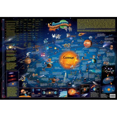 Детская карта солнечной системы, 59 x 42 см, настольная Детская карта солнечной системы, 59 x 42 см, настольная