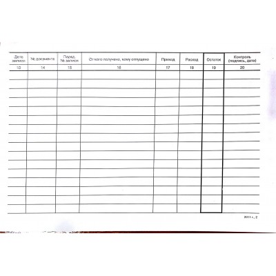 Карточка складского учета материалов ТФ № М-17 А5 Карточка складского учета материалов ТФ № М-17 А5