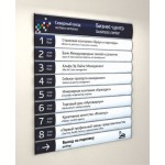 Навигационный стенд